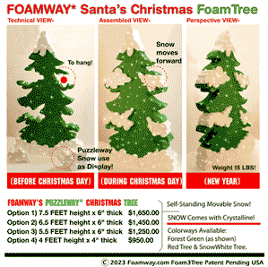 Foamway USA